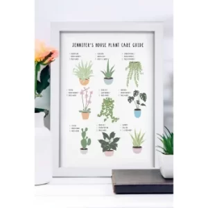 Image of Personalised Plants Guide A4 Framed Print