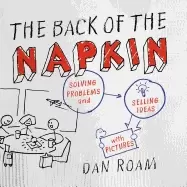 Image of back of the napkin solving problems and selling ideas with pictures