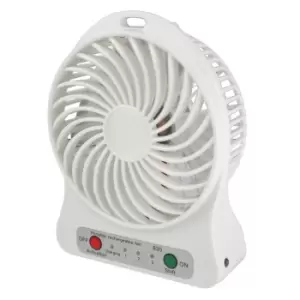 Image of Rechargeable Small but Mighty Fan
