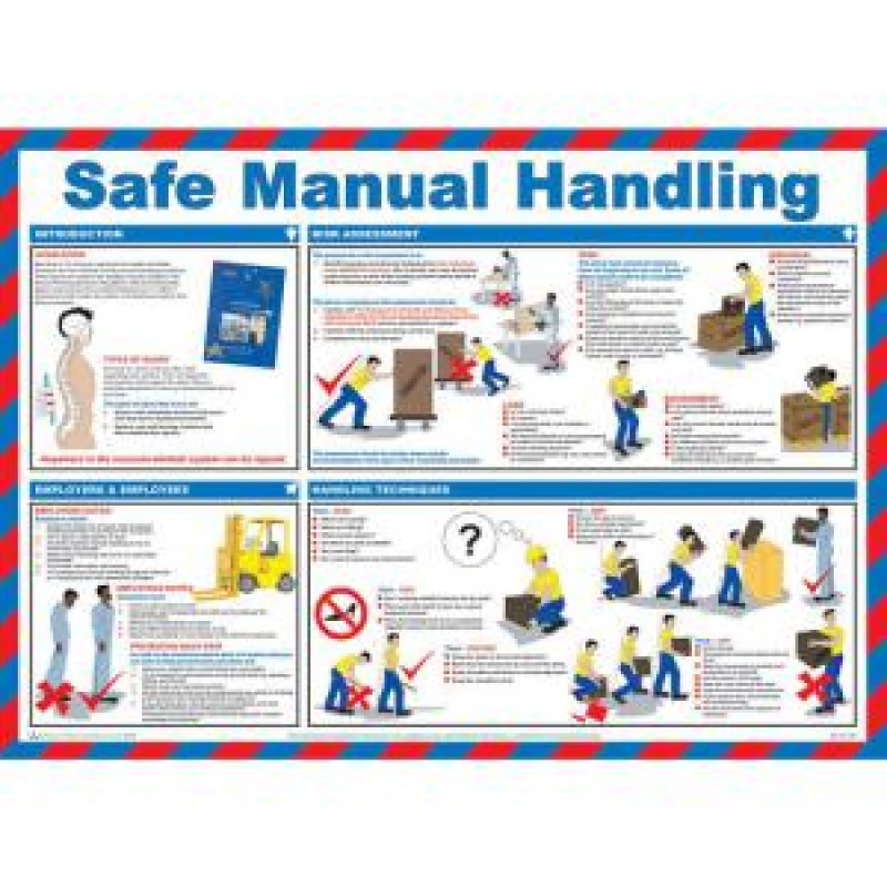 Image of Safety First Aid Safe Manual Handling Laminated Guidance Poster A2 - A