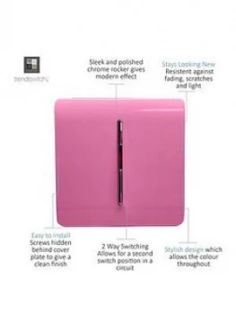 Image of Trendiswitch 1G 2W 10 Amp Light Switch Pink