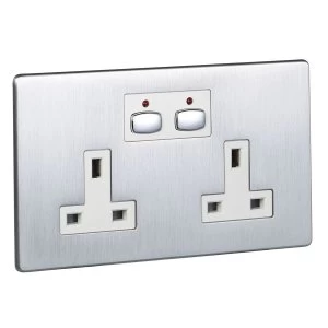 Image of Energenie MiHome Double Wall Socket