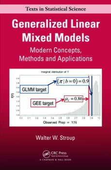 Image of Generalized Linear Mixed ModelsModern Concepts Methods and Applications
