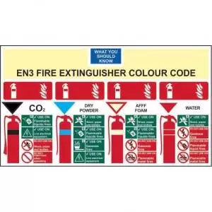 Image of EN3 Fire Extinguisher Colour Chart sign 600 x 370mm. Manufactured from