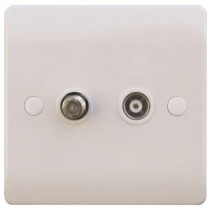 Image of ESR Sline White Twin Coaxial and Satellite TV Outlet Isolated Single Wall Plate