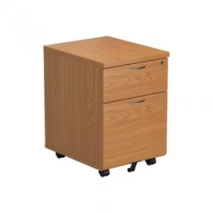 Image of Jemini Nova Oak 2 Drawer Mobile Pedestal TESMP2NO