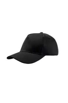 Image of Start 5 Cap 5 Panel