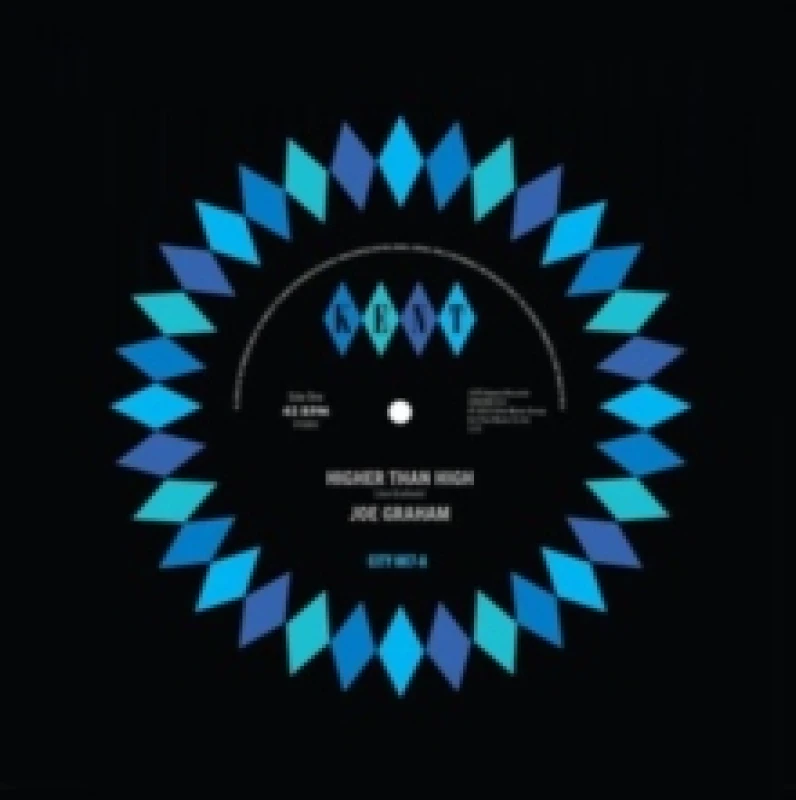 Image of I Can See Him Loving You/What Did I Do Wrong? Vinyl