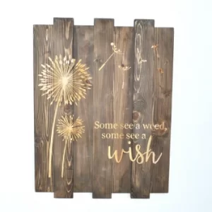 Image of Mapwood06 Multicolor Decorative Framed MDF Painting