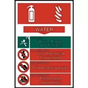 Image of Fire Extinguisher - Sav (300 X 100MM)