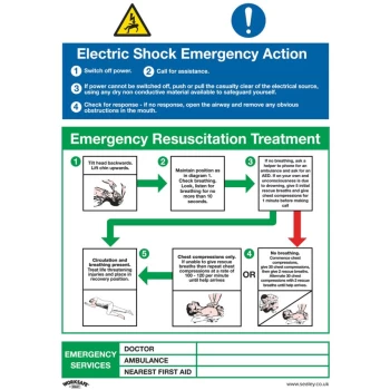 Image of Safety Sign - Electric Shock Emergency Action - Plastic - Pack of 10