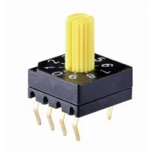 Image of Knitter Switch DRS 4010