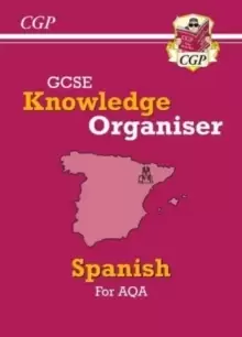 Image of GCSE Spanish AQA Knowledge Organiser