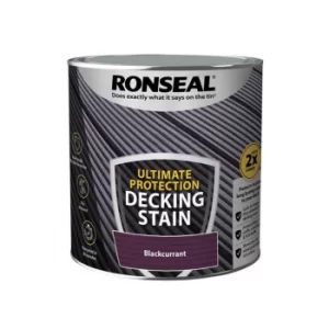 Image of Ronseal Ultimate Protection Decking Stain Blackcurrant 2.5 litre