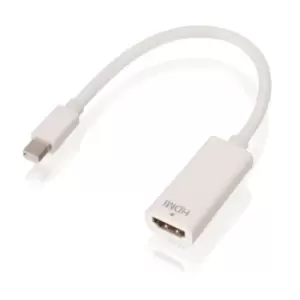 Image of Lindy Mini DisplayPort/HDMI White