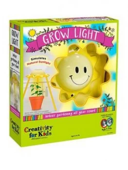 Image of Grow Lights