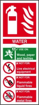 Image of Fire Ext. Comp.Water Sign S/A S.RigidPVC