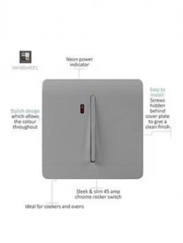Image of Trendiswitch 45A Switch With Neon Light Grey